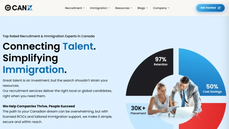 Can X Global Solutions Inc - Surrey, BC