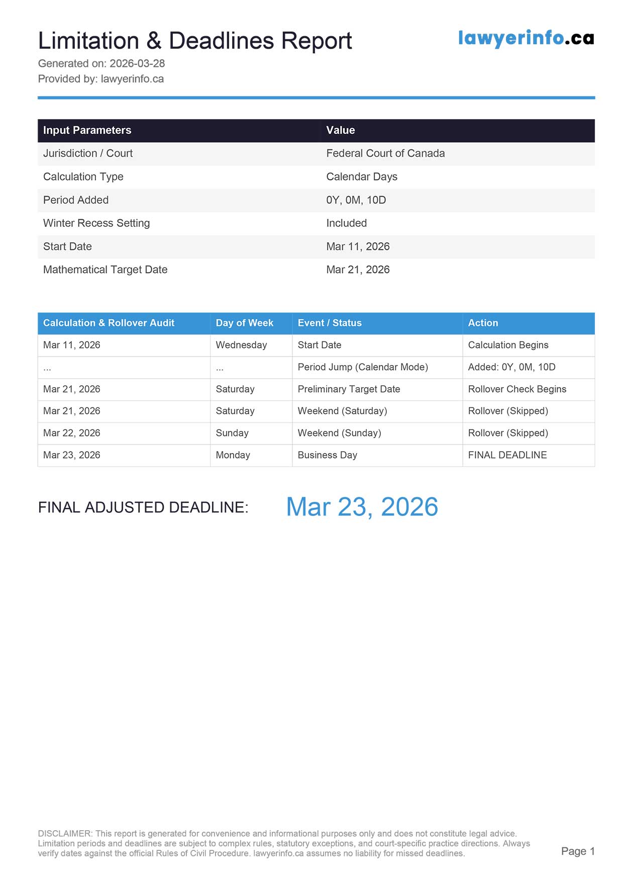 Sample Deadlines Calculation
